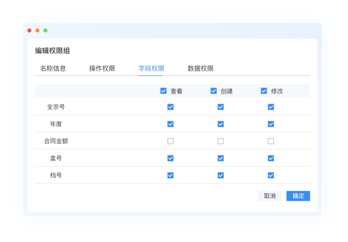 安全的系统：编辑权限组界面，按字段设置查看、创建、修改权限