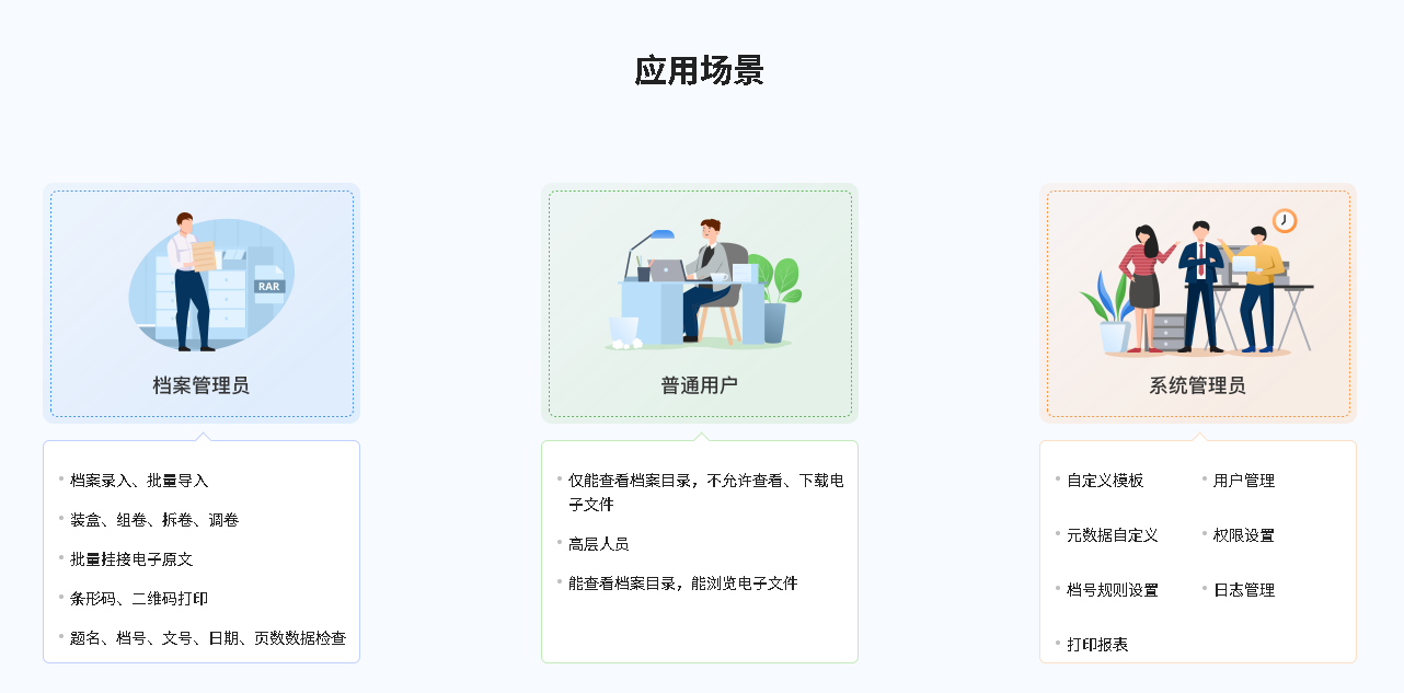 应用场景：档案管理员、普通用户、系统管理员三类角色