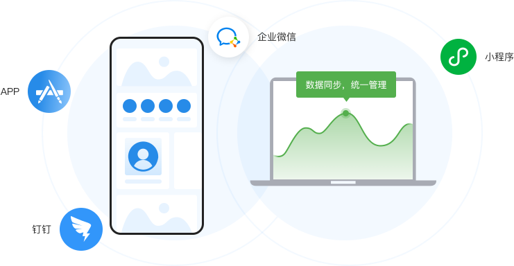 我们的产品与服务展示配图