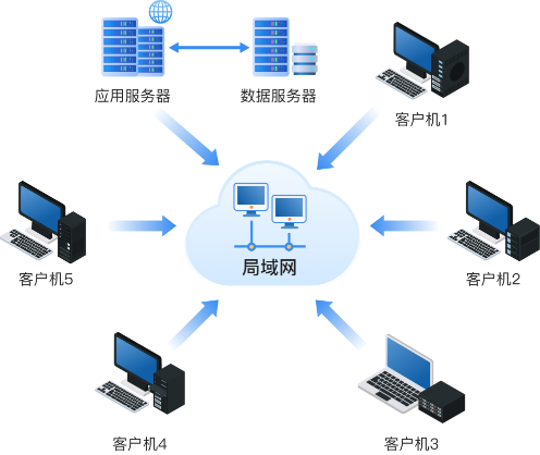 档案系统C/S版产品展示配图