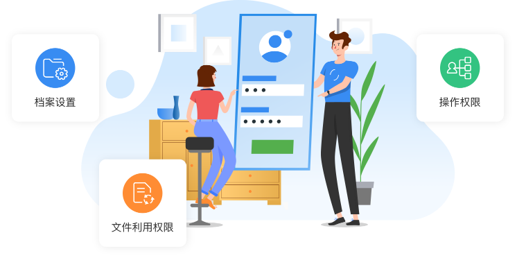权限设置功能展示配图