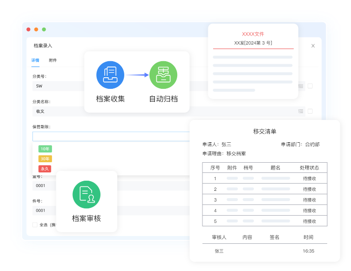 项目过程管控功能展示配图