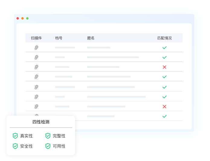 智能检查功能展示配图