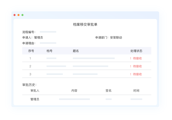 档案移交功能展示配图