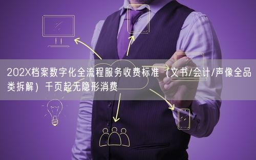 202X档案数字化全流程服务收费标准（文书/会计/声像全品类拆解）千页起无隐形消费