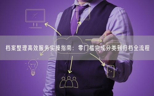 档案整理高效服务实操指南：零门槛完成分类到归档全流程